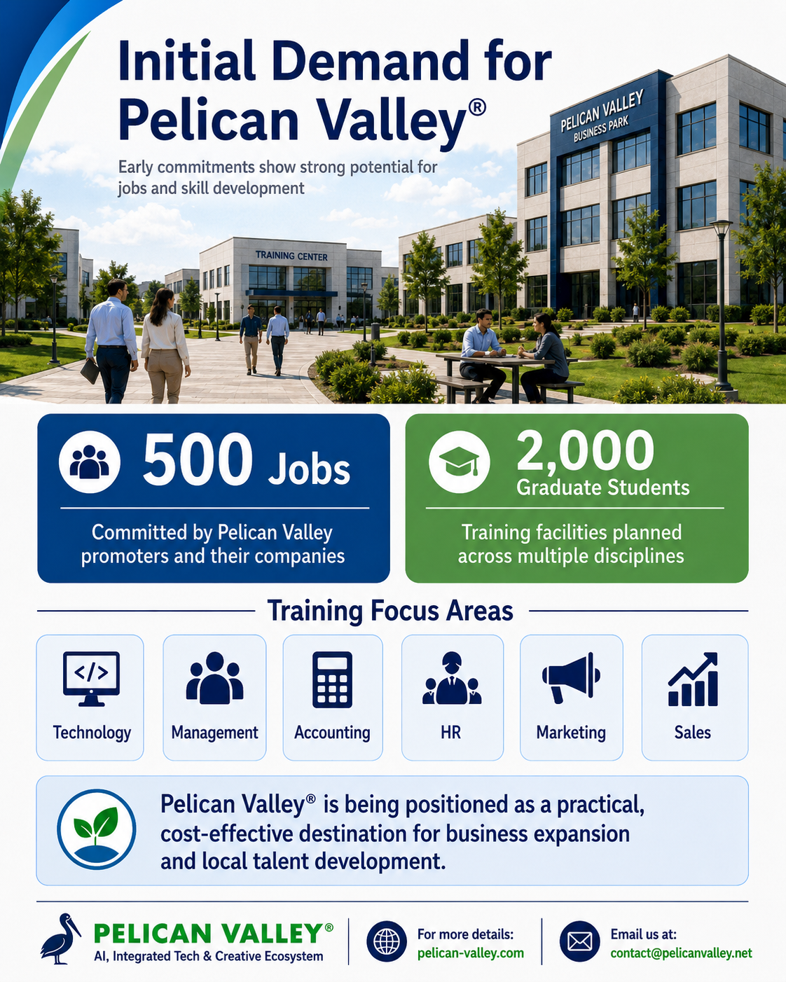 Office Space at Pelican Valley